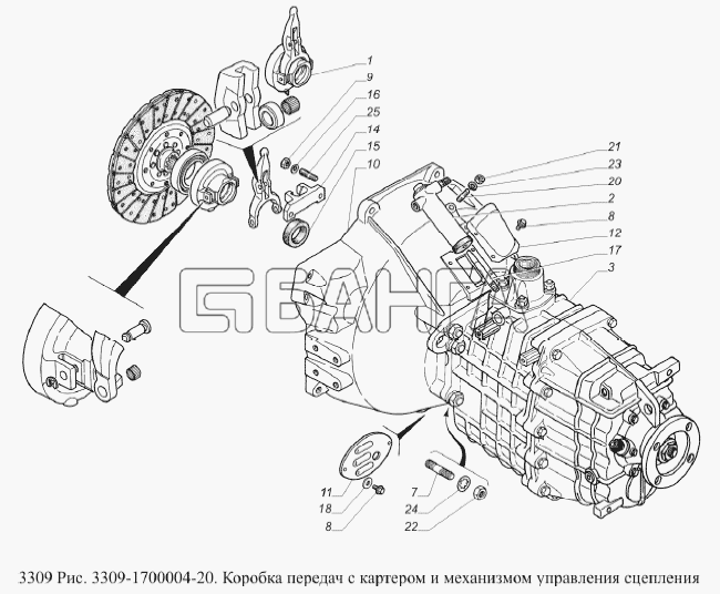 ГАЗ ГАЗ-3309 (Евро 2) Схема Коробка передач с картером и механизмом